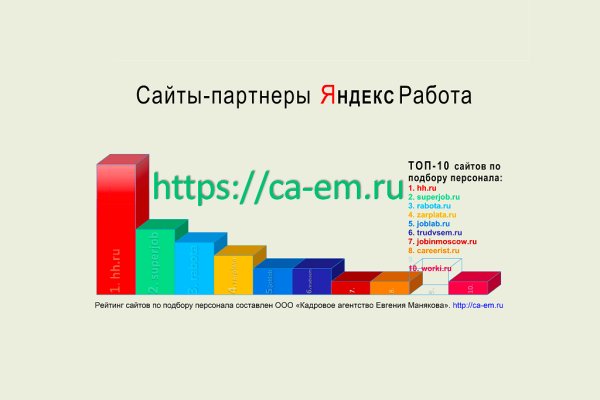 Кракен наркота